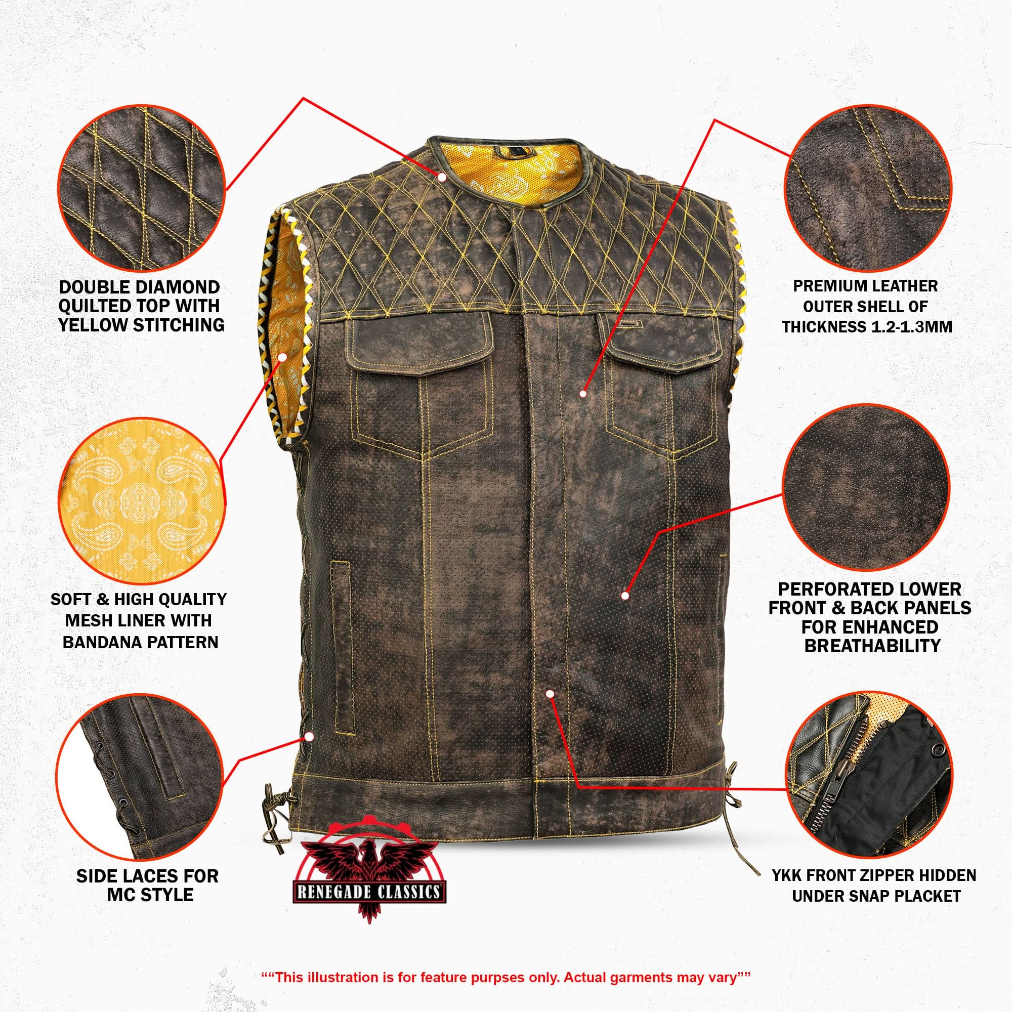 Ironhide Men’s Leather Vest