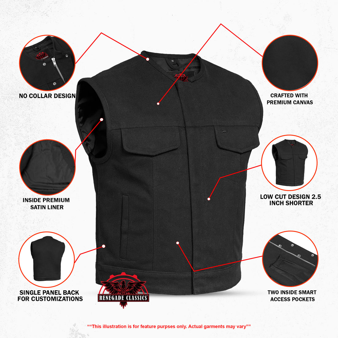 Tredson Men’s Canvas Vest
