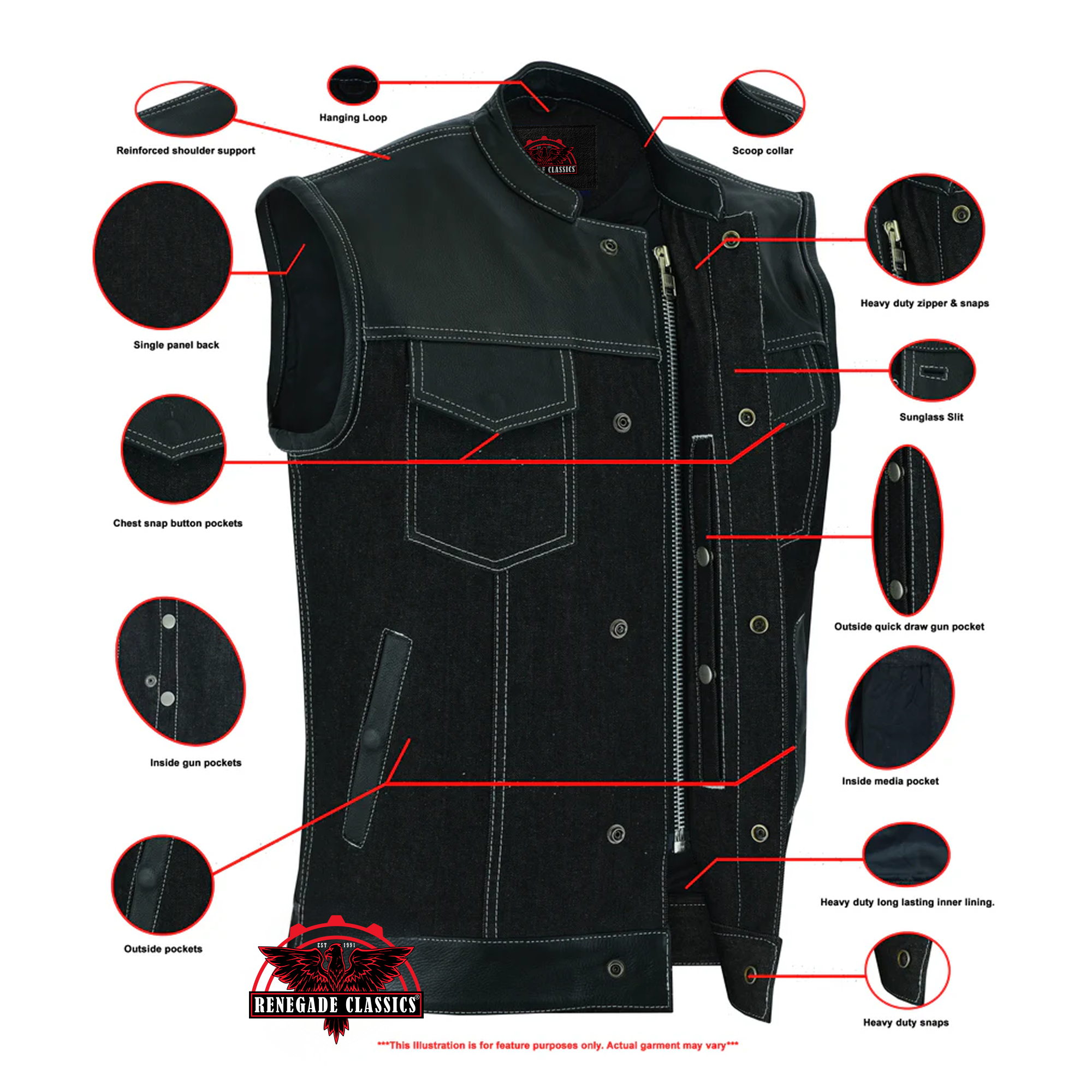 Stormskin Men's Leather-Denim Combo Motorcycle Vest