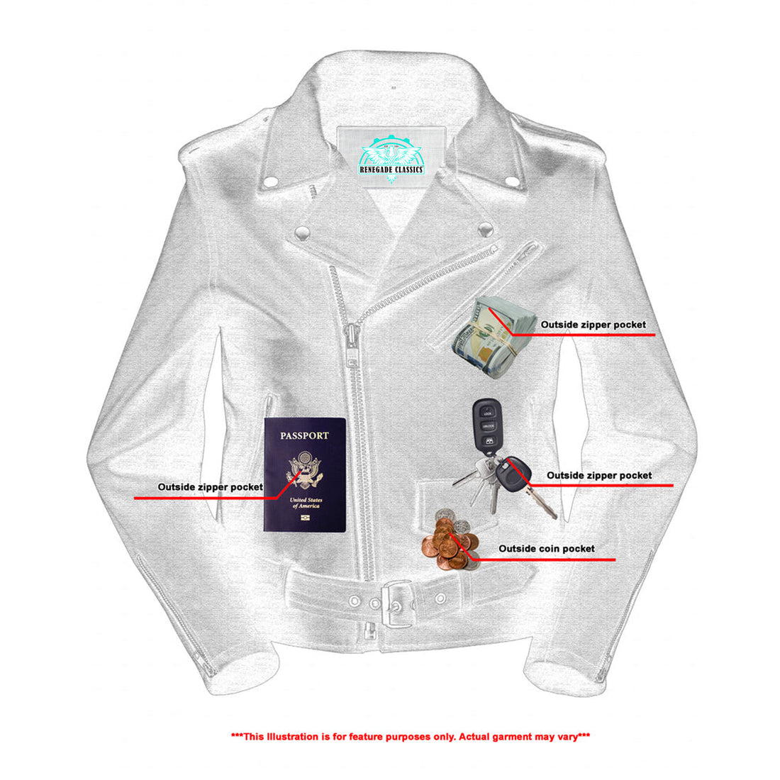 Eternal Ride Women's  Motorcycle Jacket