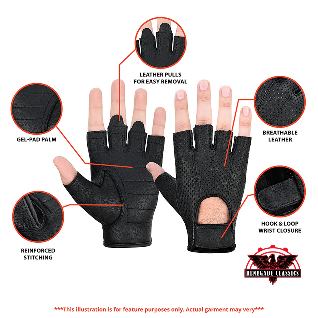 SwiftAir Men's  leather Fingerless gloves