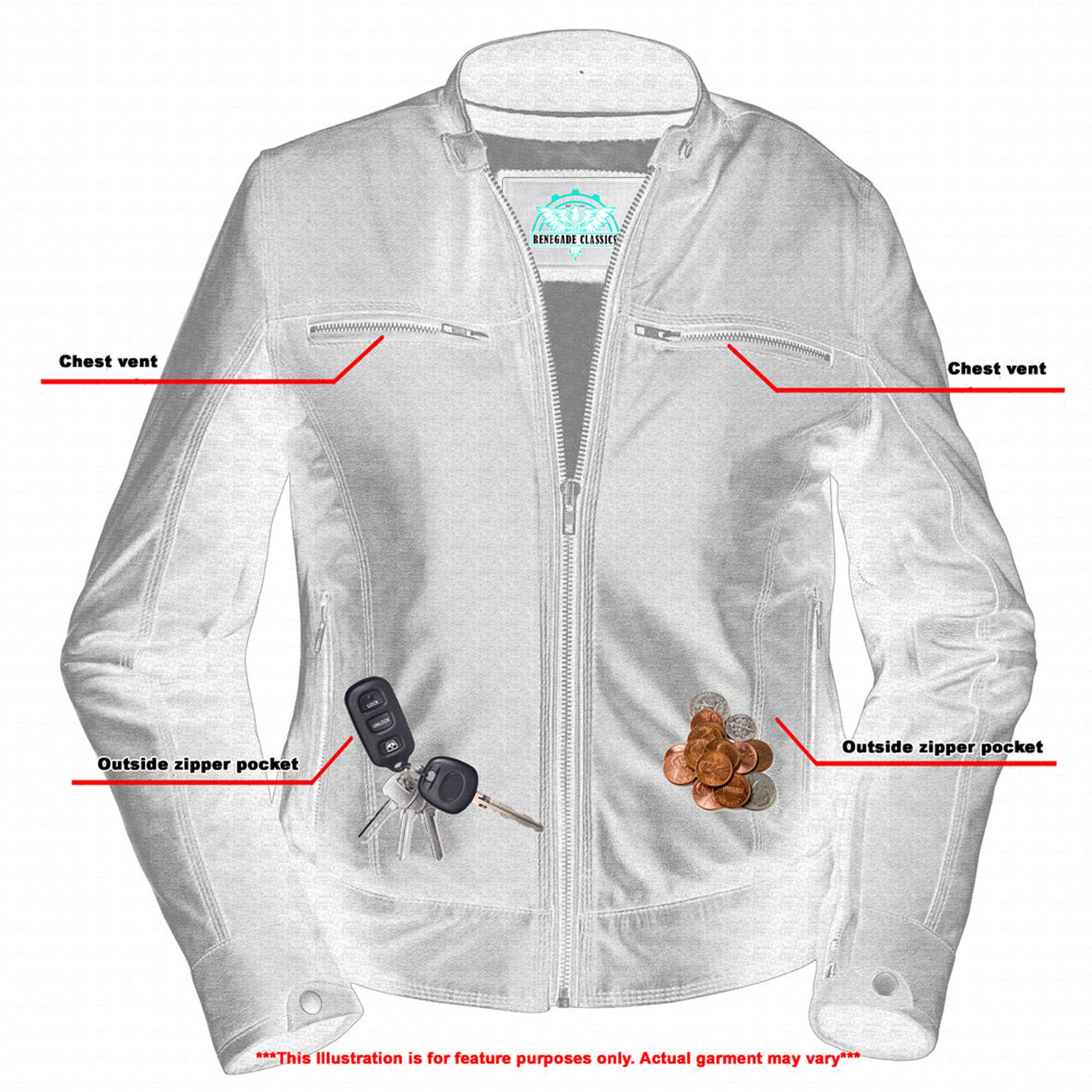 ThrottleQueen  Women's Leather Motorcycle Jacket