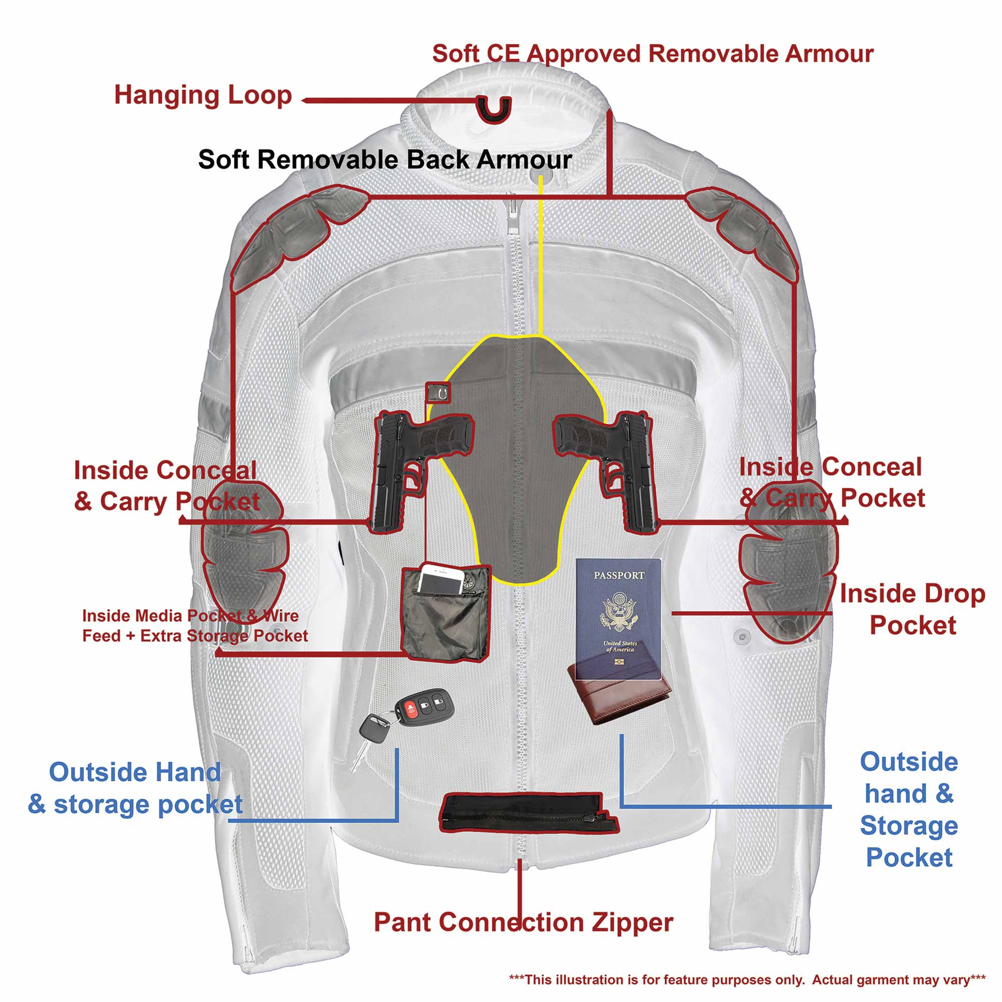 Milwaukee Leather MPL2775 Black Armored Textile Motorcycle Jacket for Women - All Season Jacket w/ Removable Liner