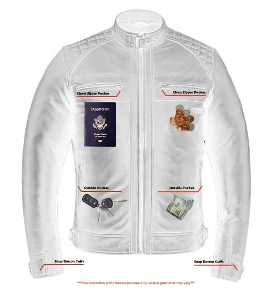 Men's Faux Leather Fashion Jacket Men's Leather Jackets Renegade Classics