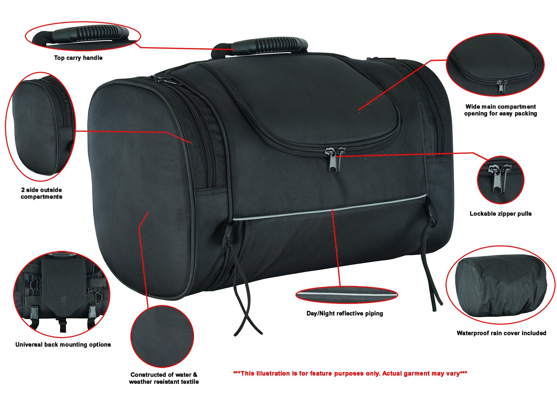 DS Sissy Bar Carry Bag Sissy Bar Bags Renegade Classics
