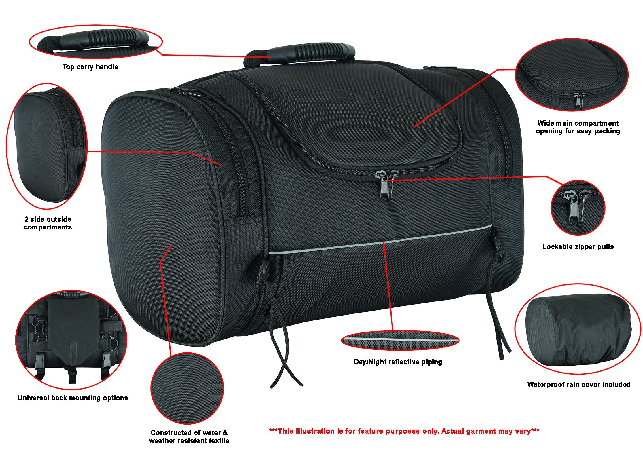 DS Sissy Bar Carry Bag Sissy Bar Bags Renegade Classics